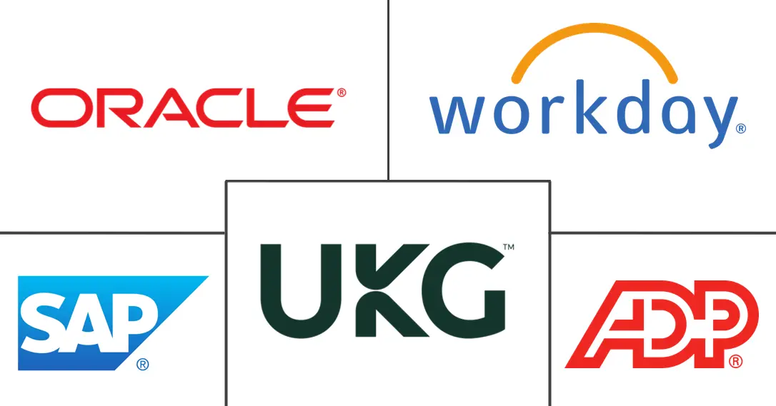 Major players in South America Workforce Management Software industry