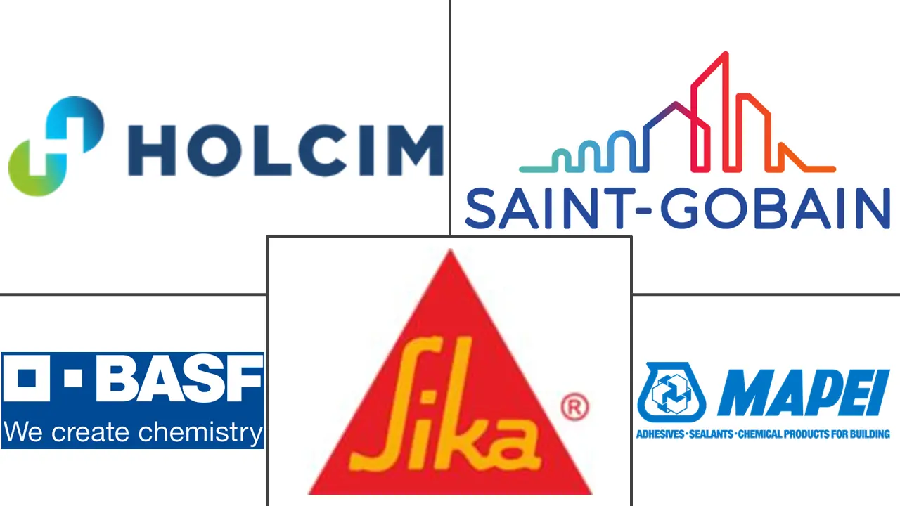 Logo delle aziende correlate