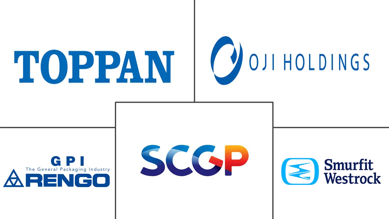 Major players in South East Asia Corrugated Packaging industry