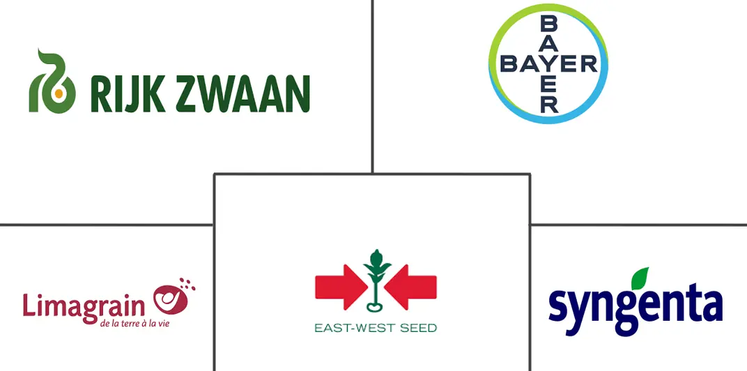 관련 기업 로고