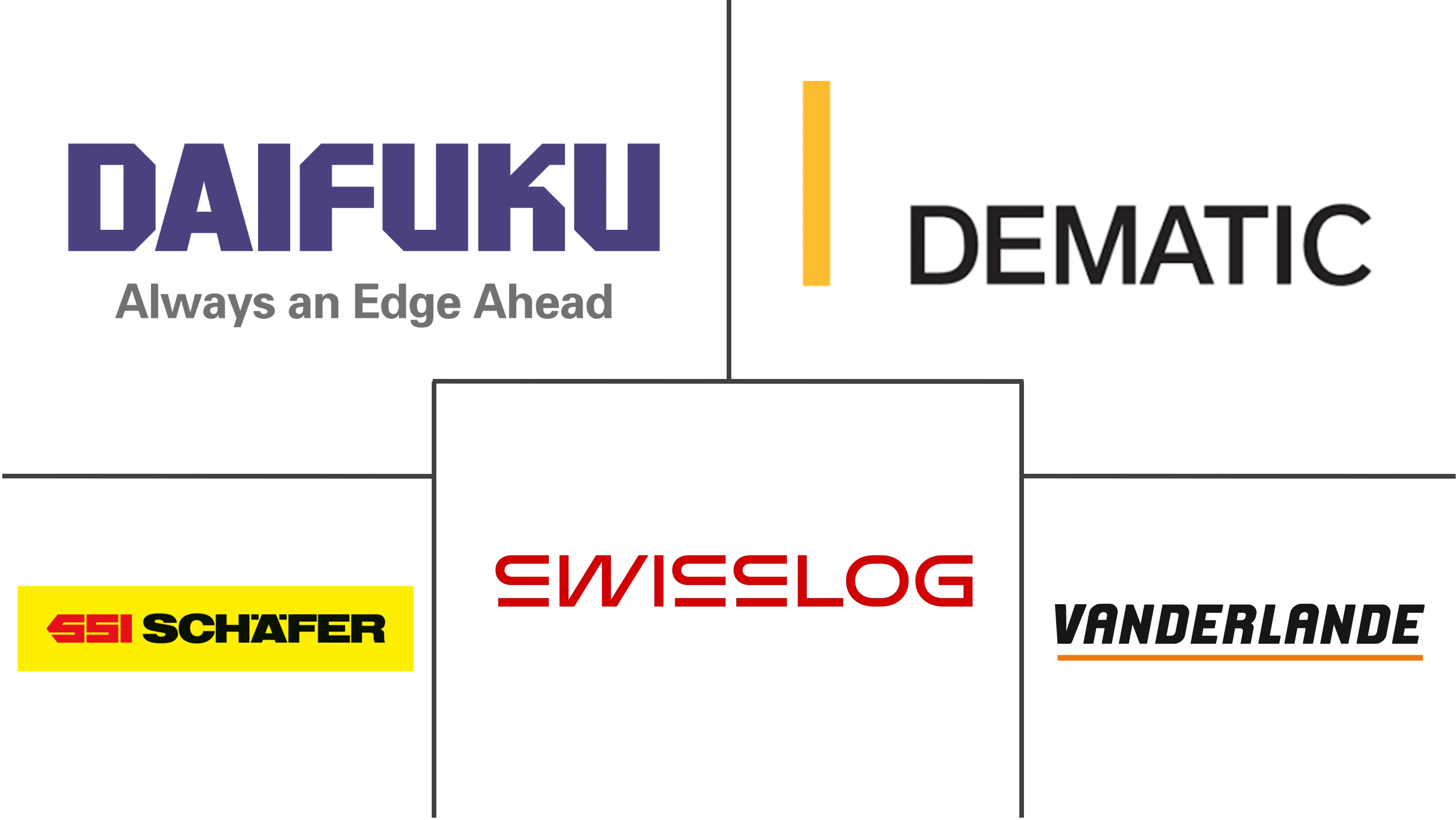 Related Companies Logo