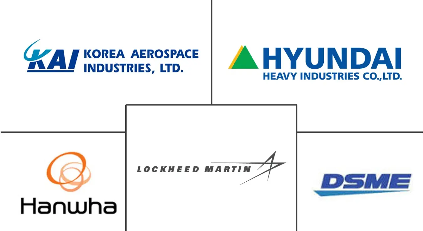 كوريا للصناعات الفضائية