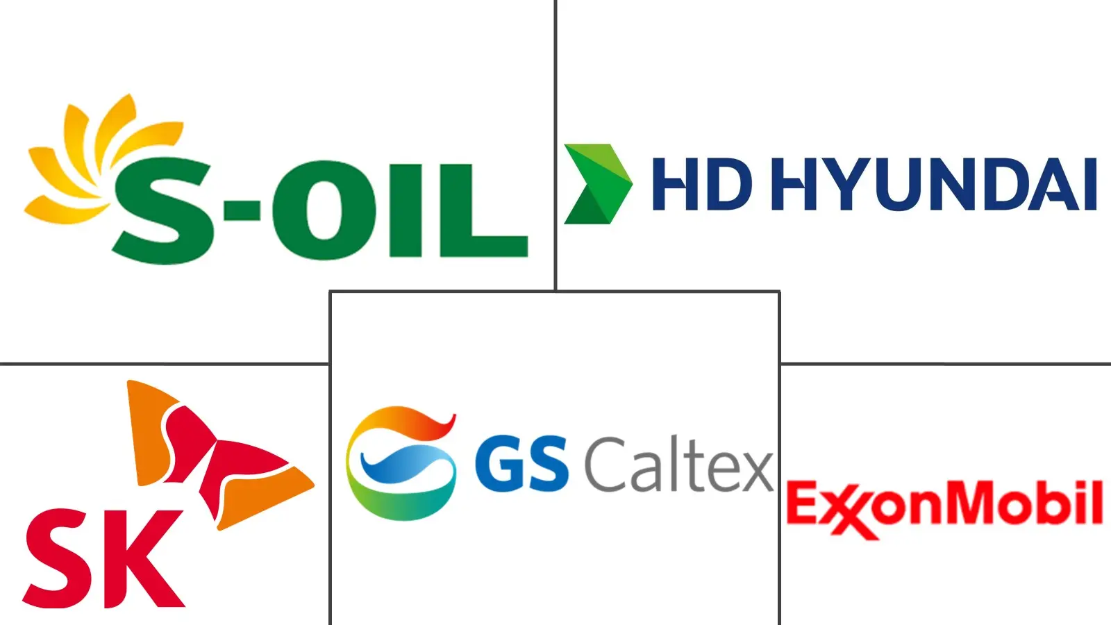 Major players in South Korea Automotive Engine Oils industry