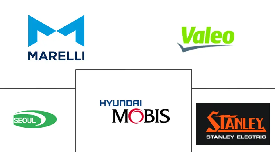 Major players in South Korea Automotive LED Lighting industry
