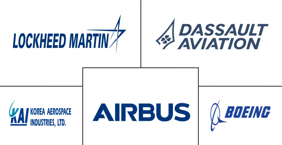 Major players in South Korea Aviation industry