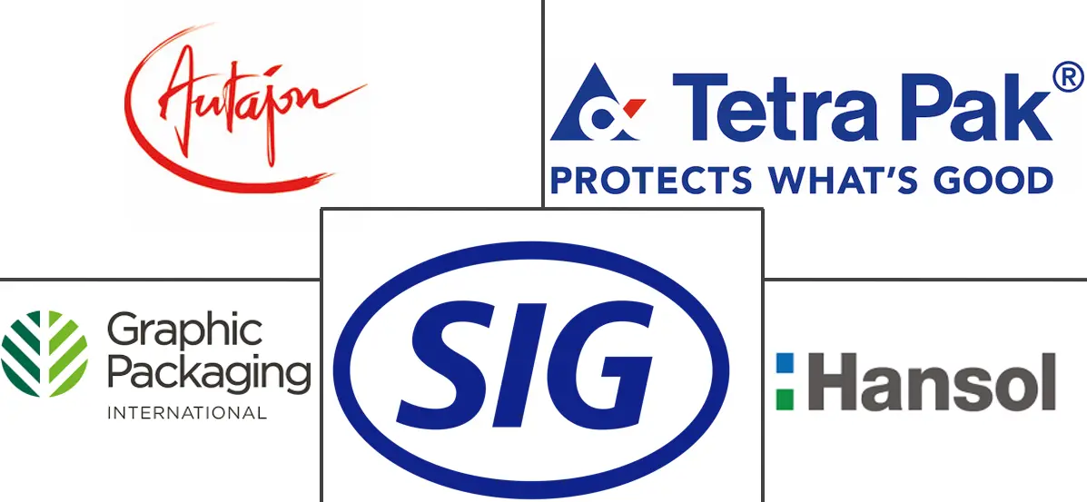 Major players in South Korea Cartonboard industry