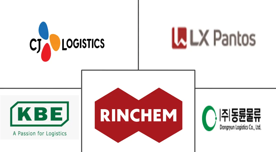 Major players in South Korea Chemical Warehousing industry