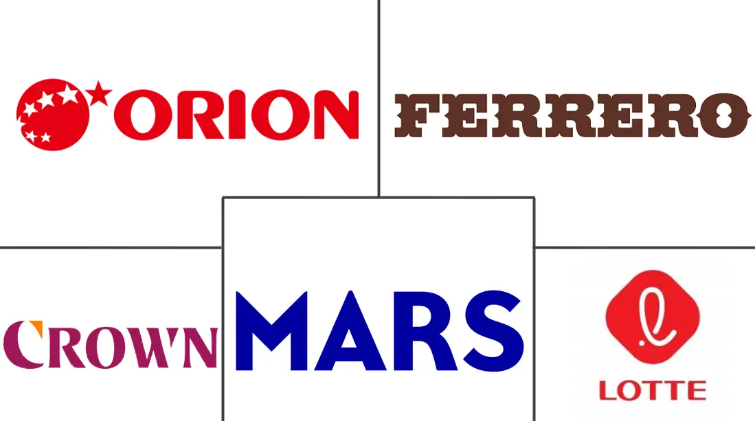 Major players in South Korea Chocolate industry