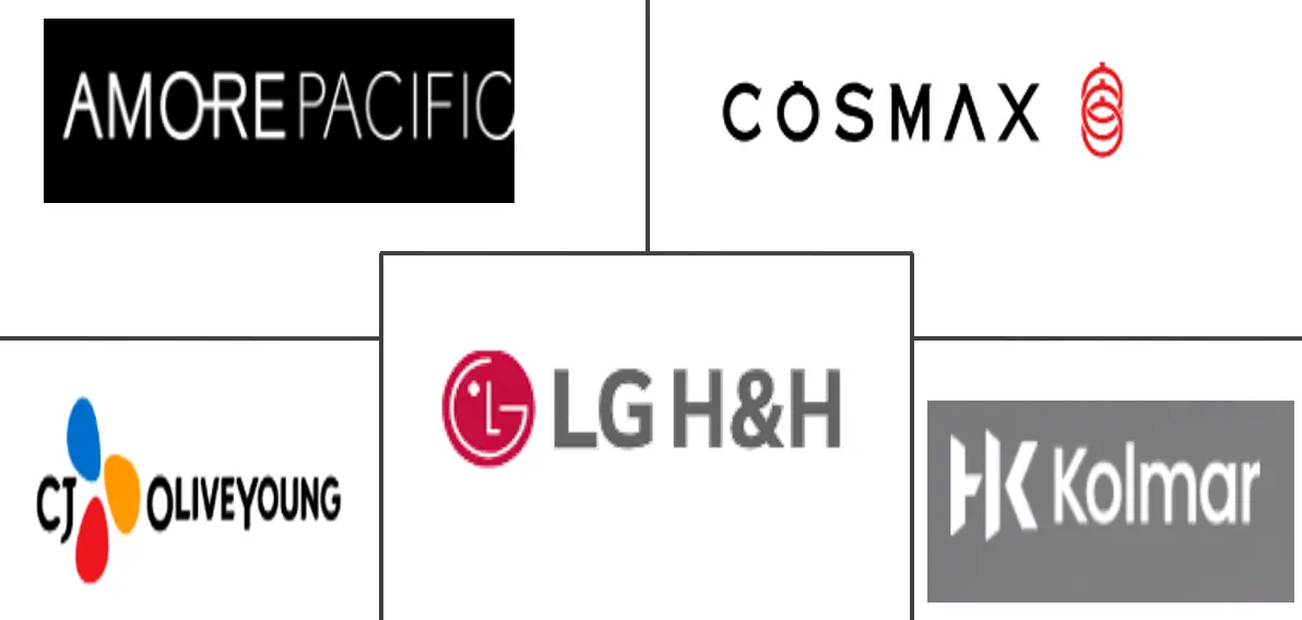 Major players in South Korea Cosmetic Products industry