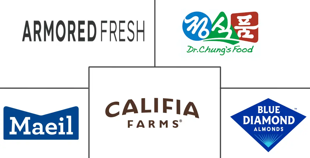 Major players in South Korea Dairy Alternatives industry