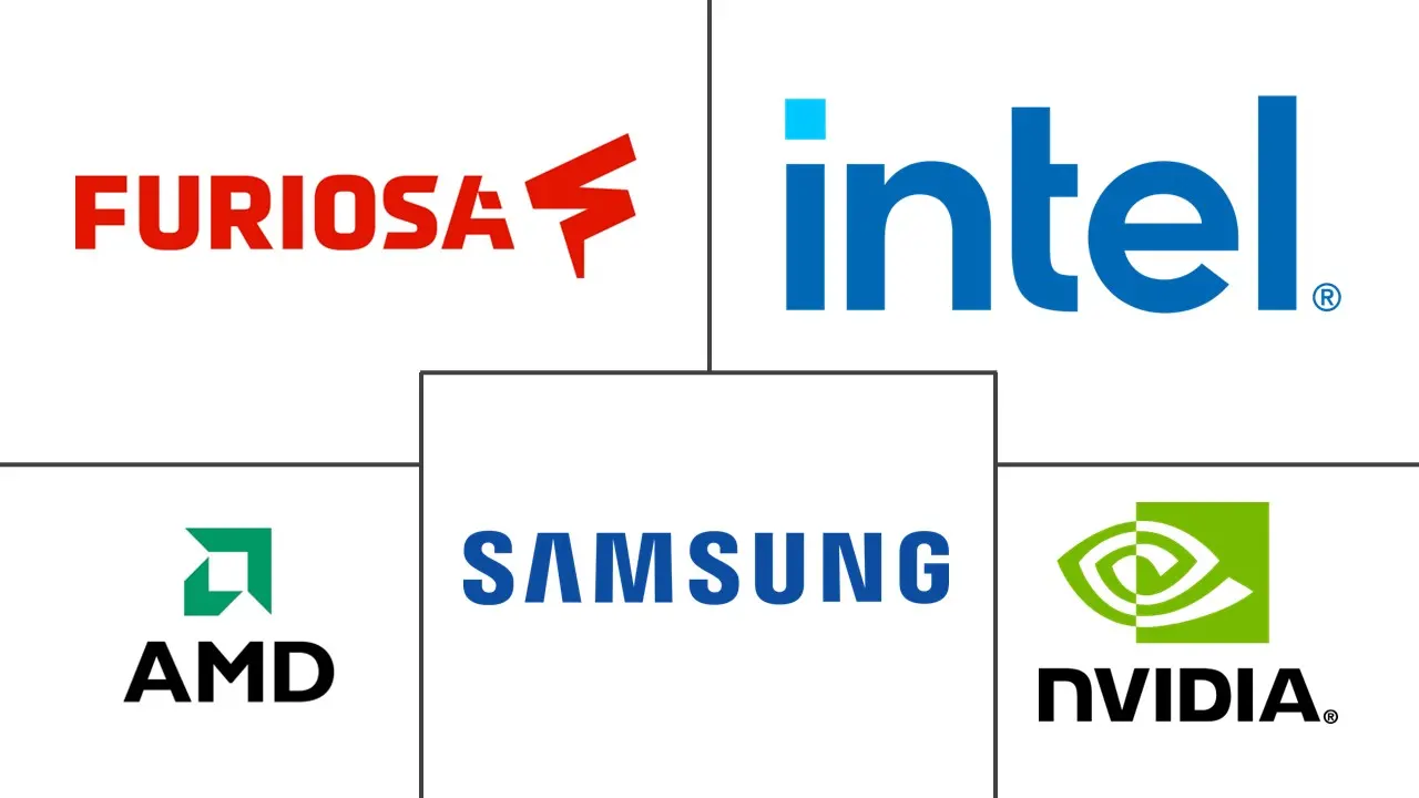 Major players in South Korea Data Center GPU industry