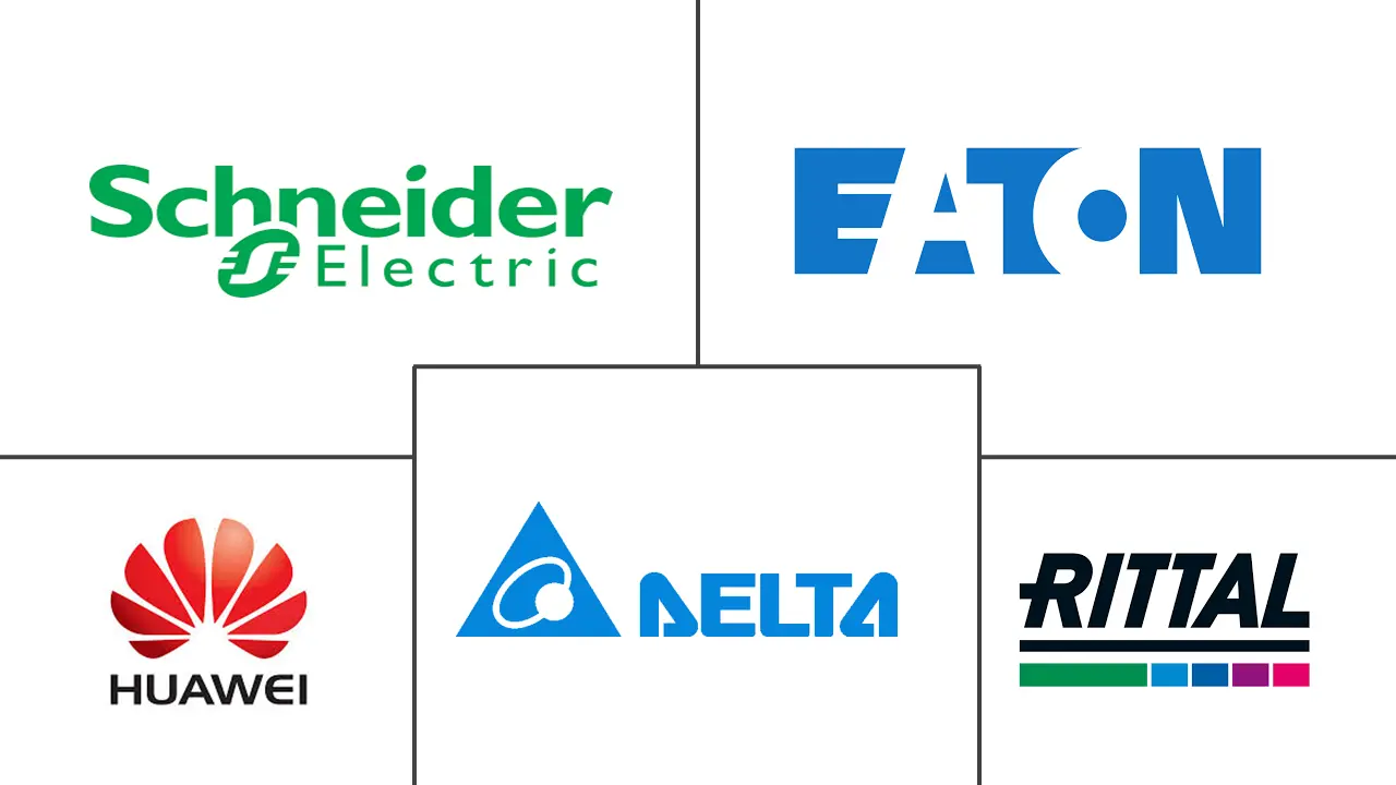 Major players in South Korea Data Center Rack industry