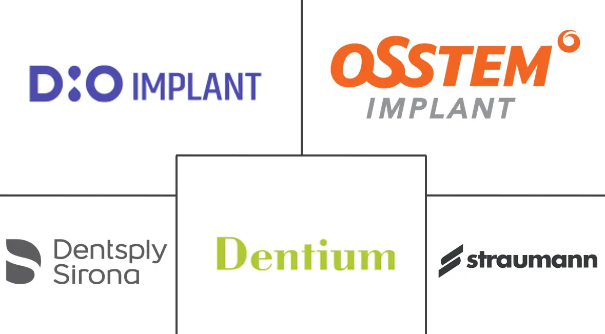 Major players in South Korea Dental Devices industry