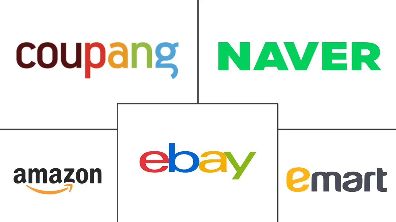 South Korea E-commerce Market Major Players