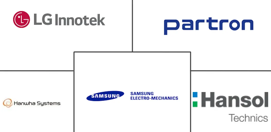 Major players in South Korea Electronics Manufacturing Services industry