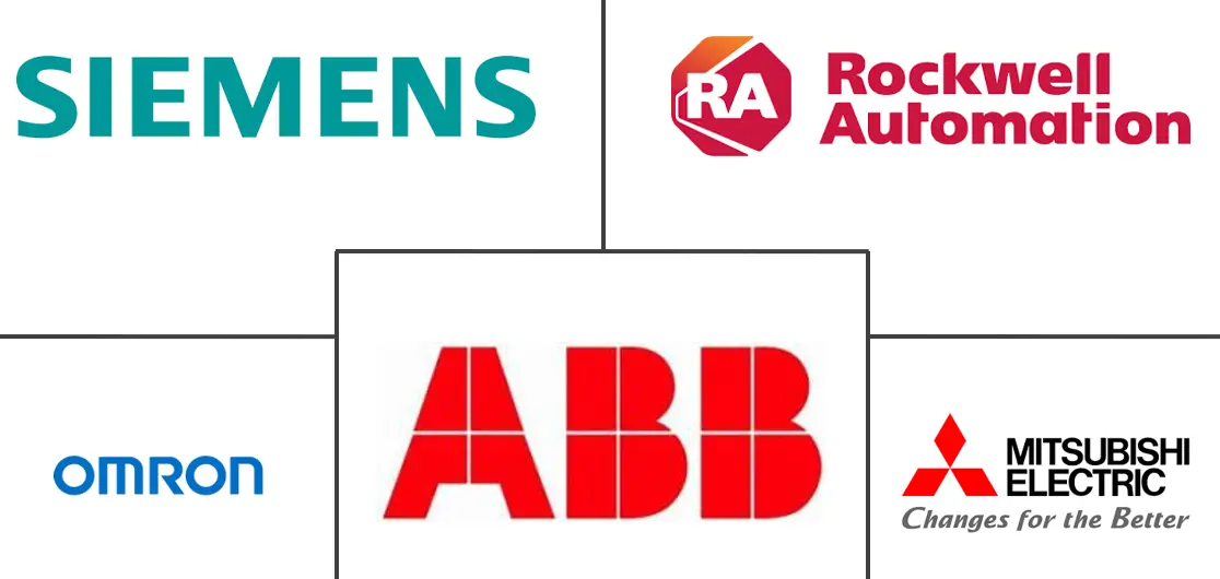 Major players in South Korea Factory Automation And Industrial Controls industry