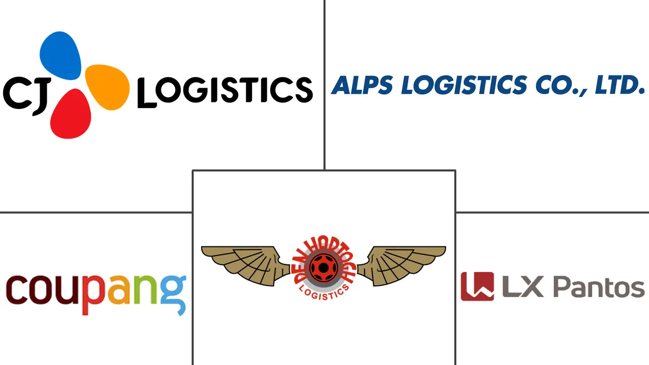 Related Companies Logo