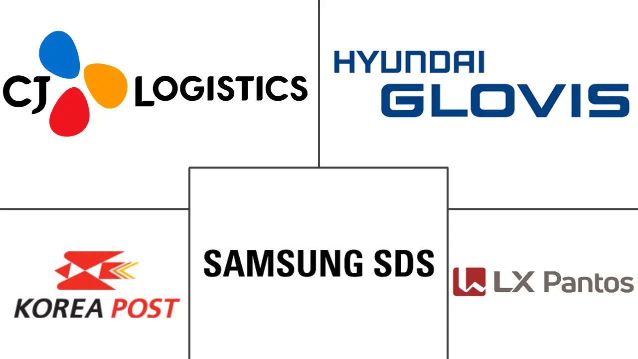 관련 기업 로고