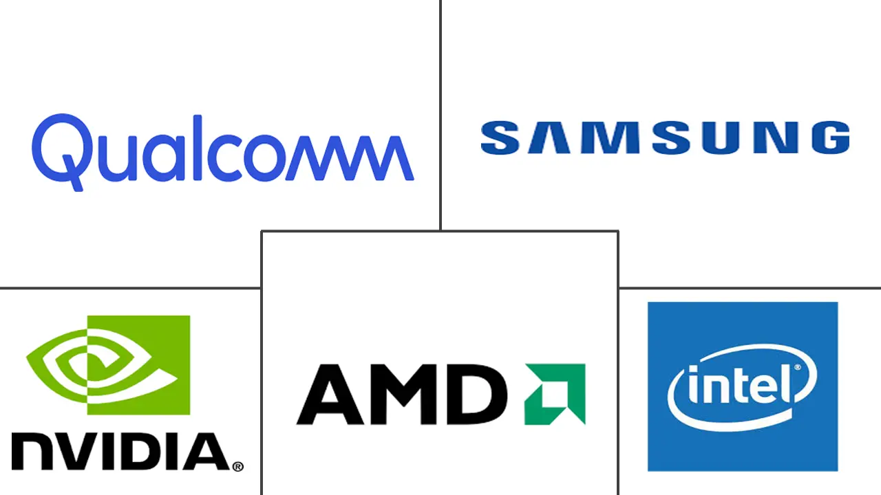 Major players in South Korea GPU industry