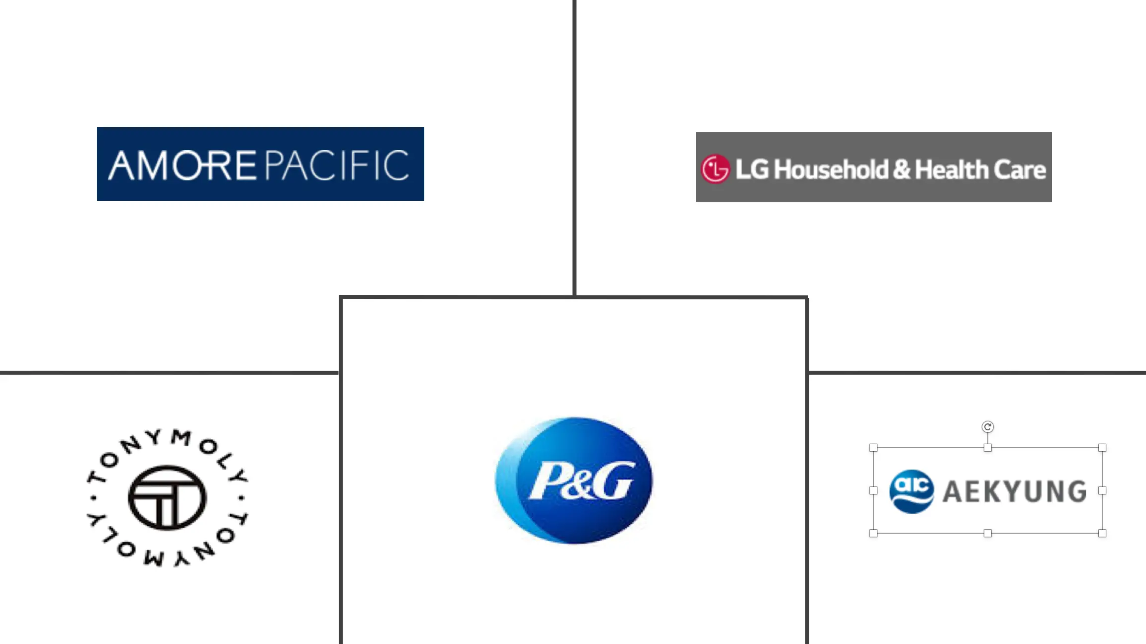 amore pacific vs lg