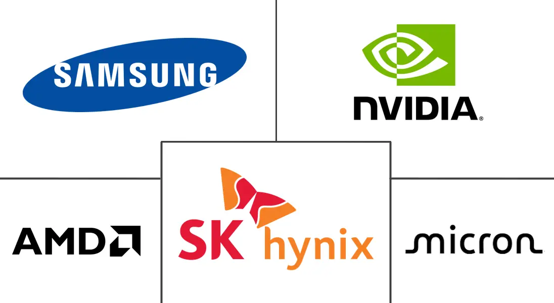 Hauptakteure in Südkorea HBM-Markt Branche