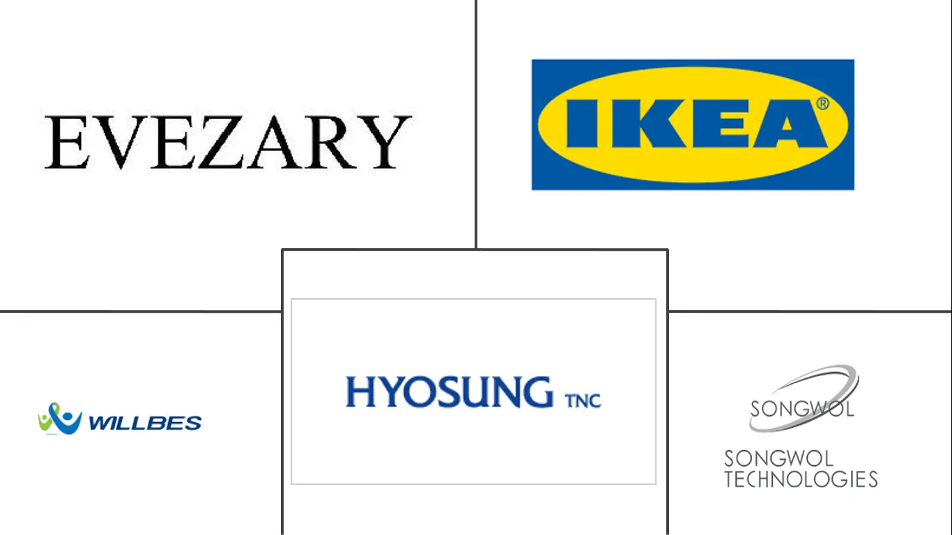韓国のホームテキスタイル市場の主要企業