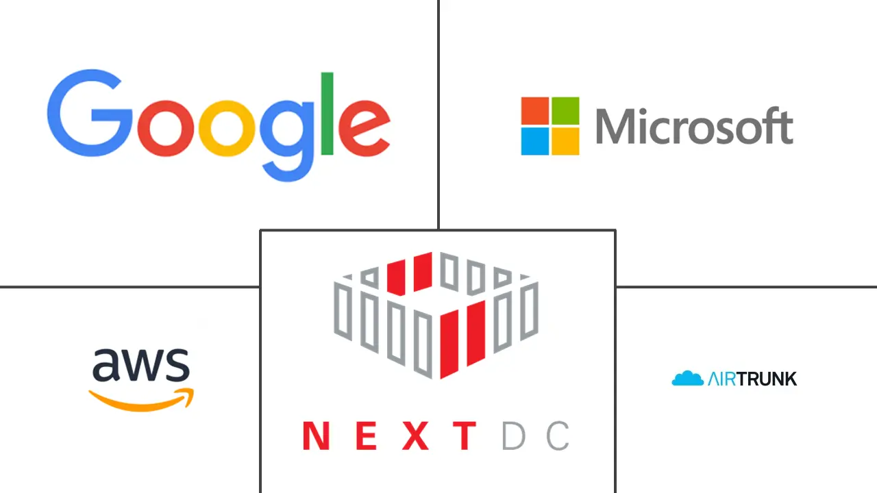 Major players in South Korea Hyperscale Data Center industry