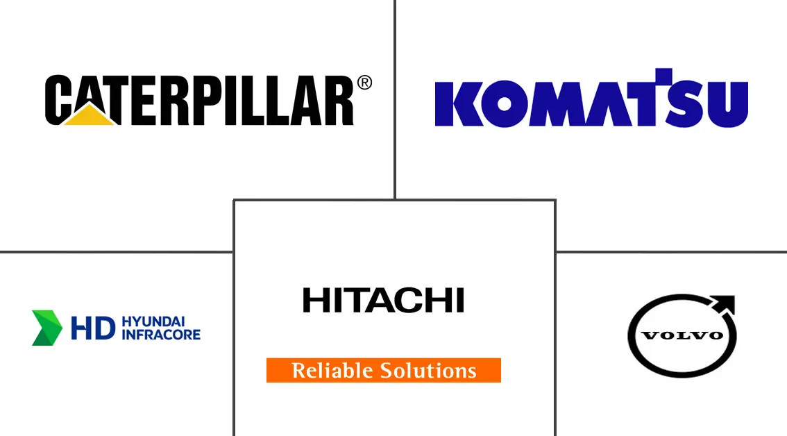 Major players in South Korea Mining Equipment industry