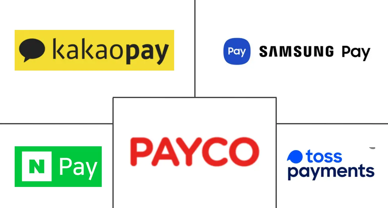 South Korea Mobile Payment Market Major Players