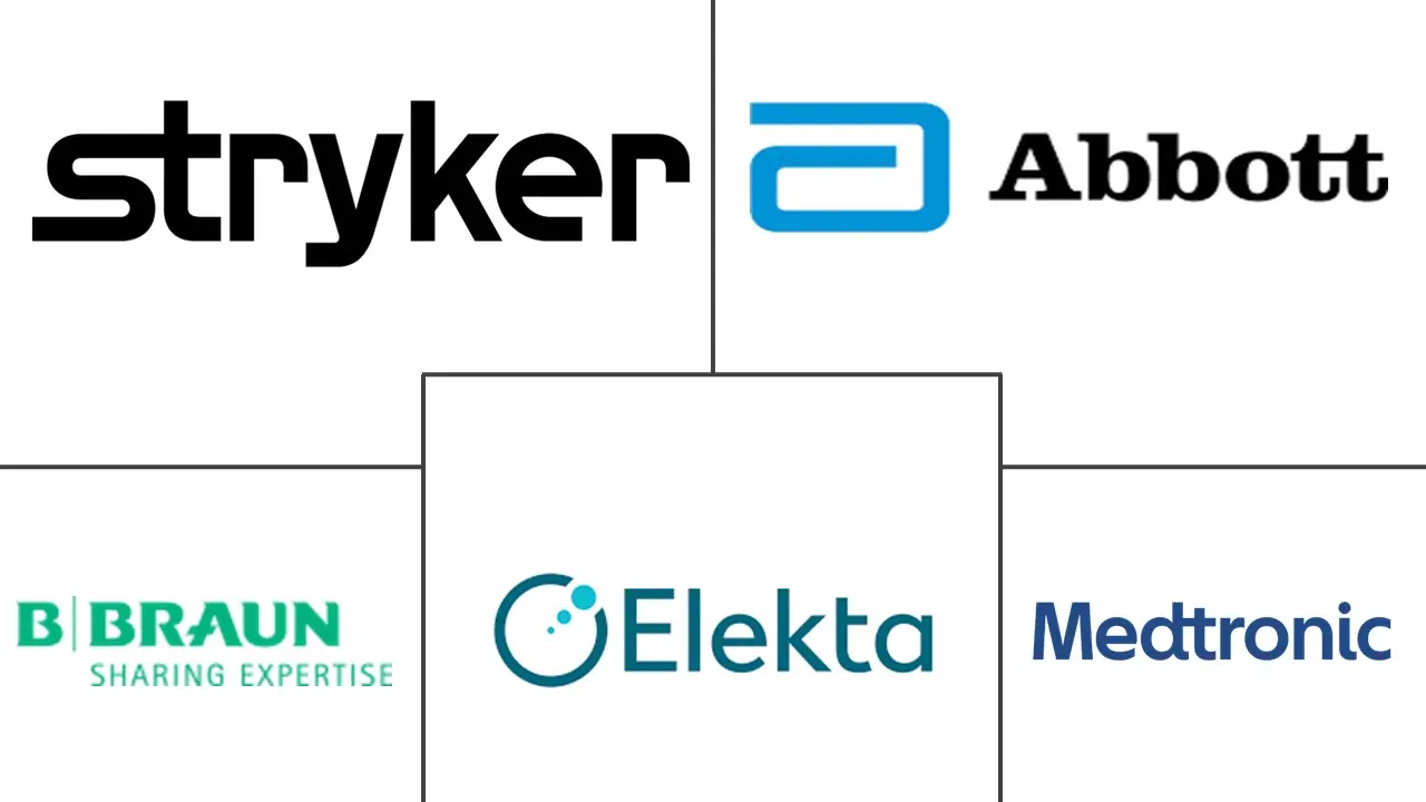 Major players in South Korea Neurology Devices industry
