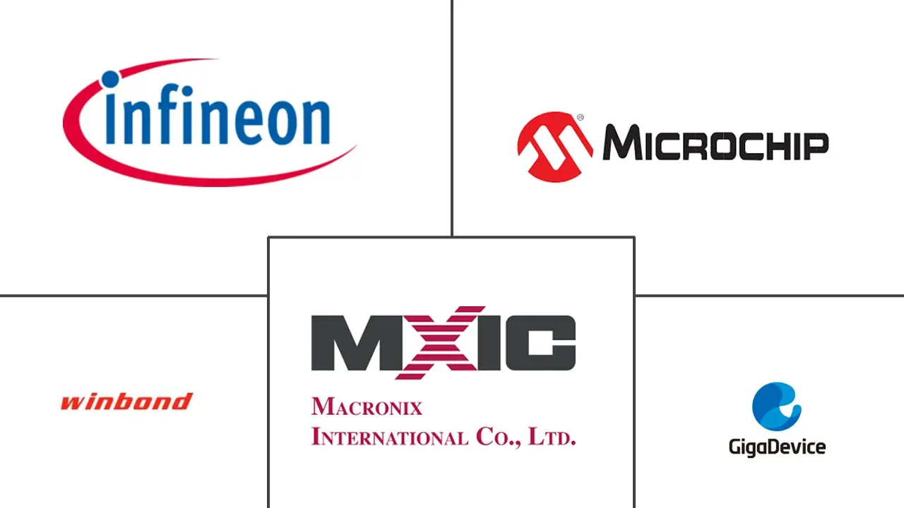 Related Companies Logo