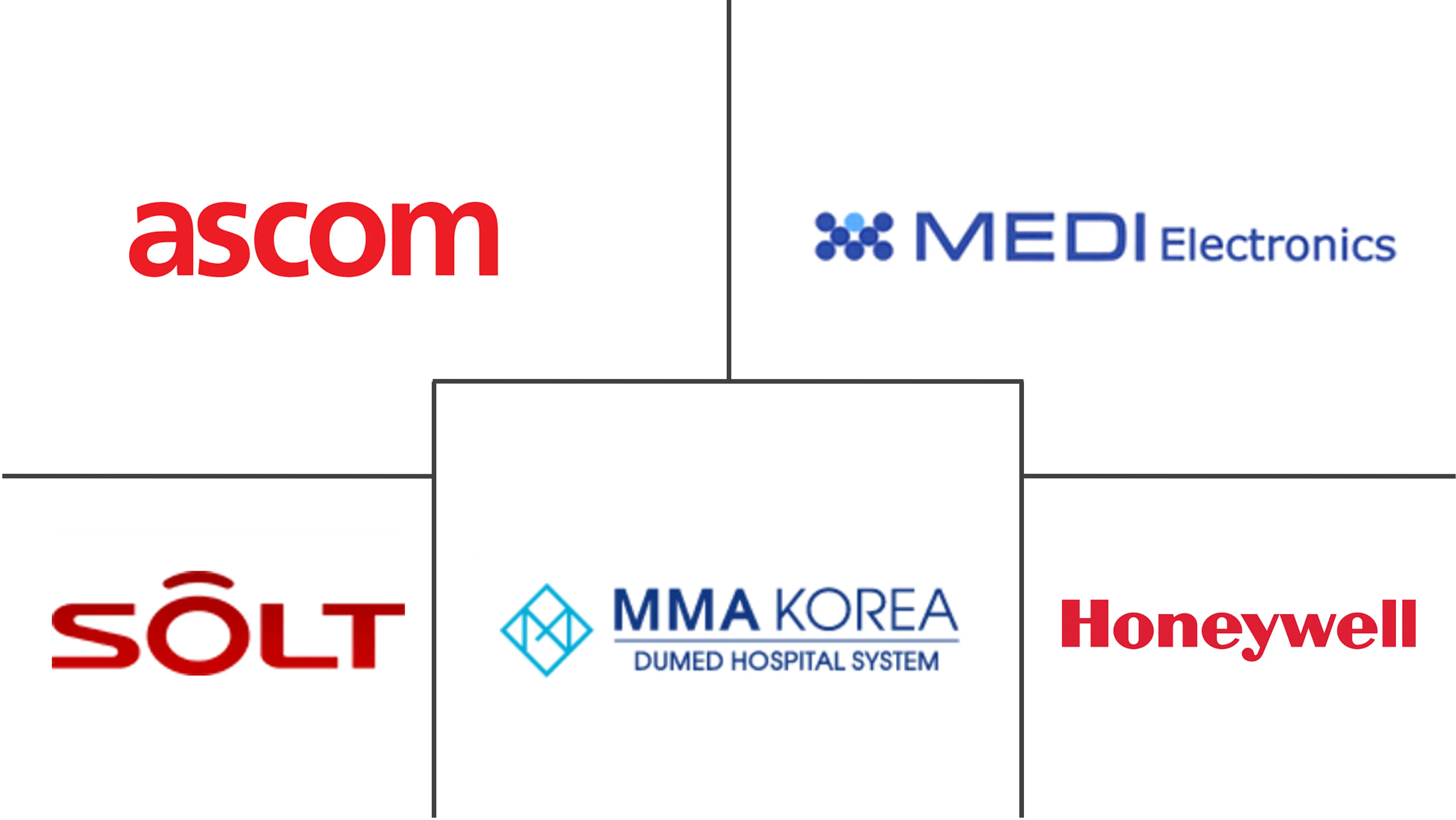 Related Companies Logo