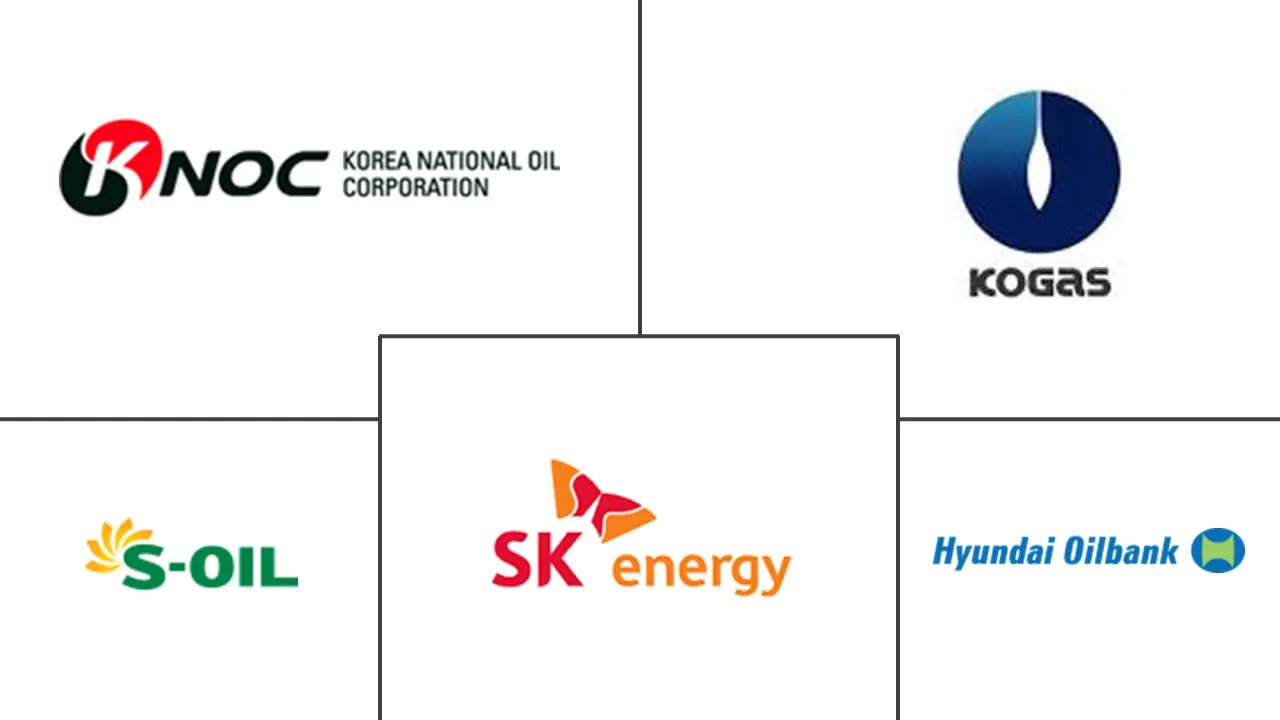 South Korea Oil & Gas Market