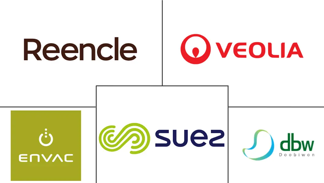 Major players in South Korea Organic Waste Collection Services industry