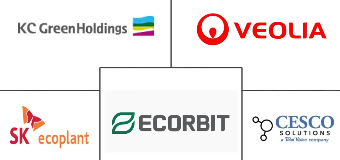 Major players in South Korea Plastic Waste Management Services industry