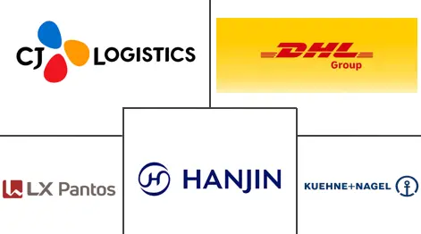 Principales actores en Mercado de Logística de Bienes Premium de Corea del Sur industria