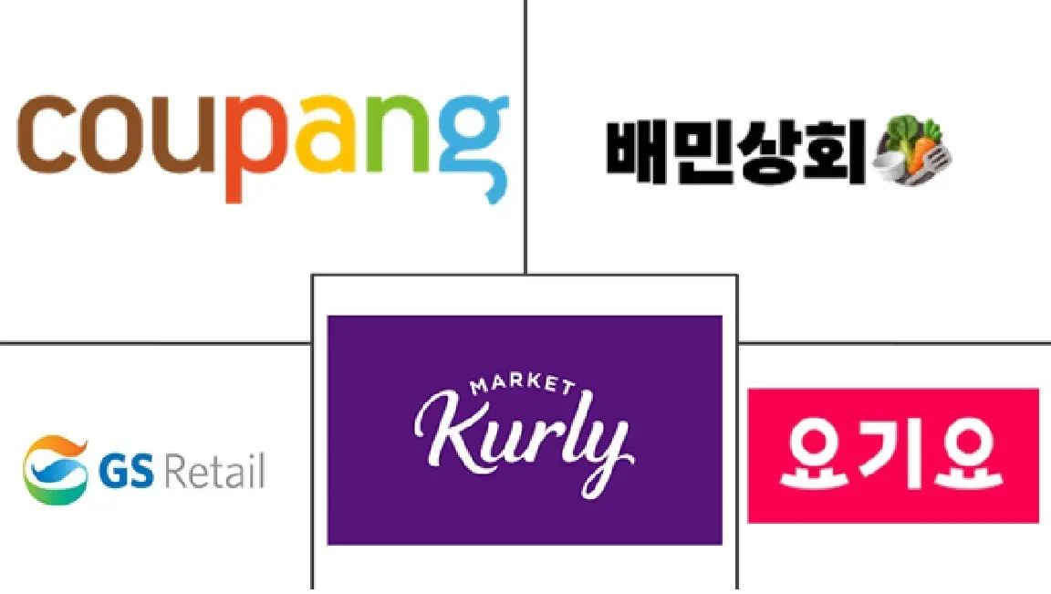 Major players in South Korea Quick Commerce industry