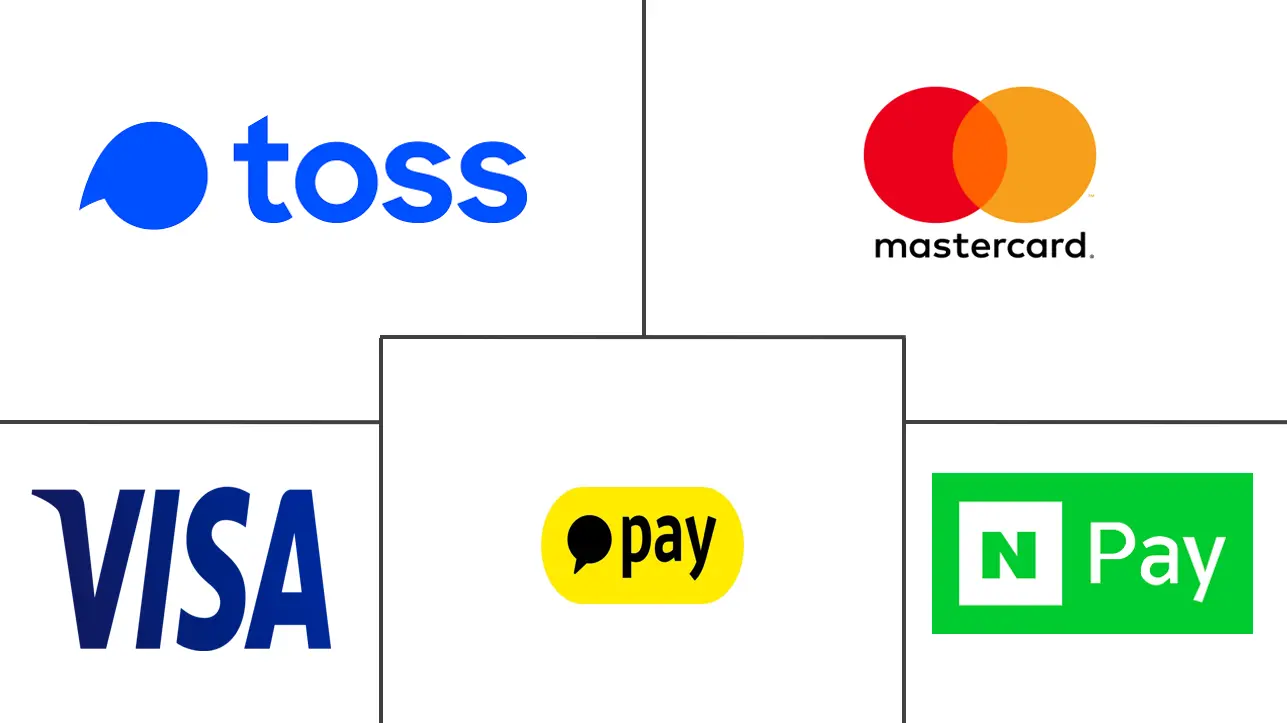 South Korea Real Time Payments Market Major Players
