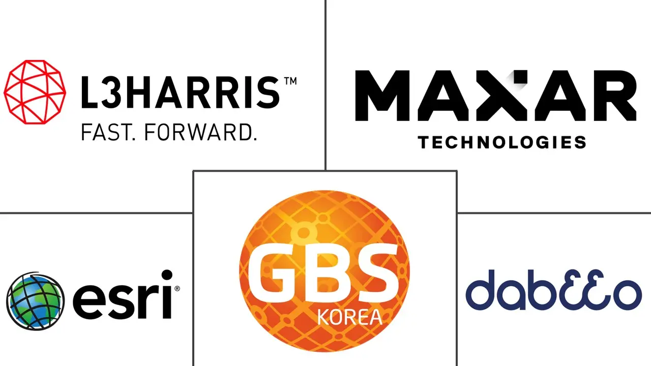 Principales actores del mercado de servicios de imágenes satelitales de Corea del Sur