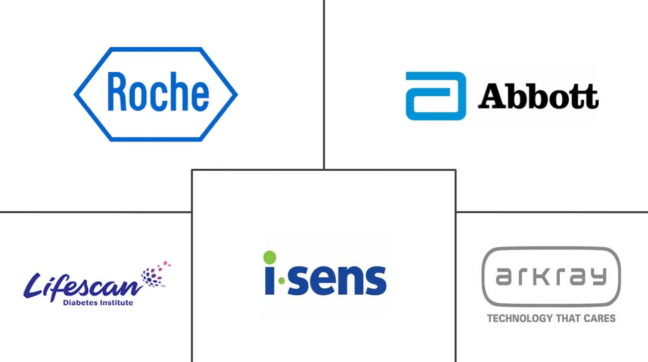 Major players in South Korea Self-Monitoring Blood Glucose Devices industry