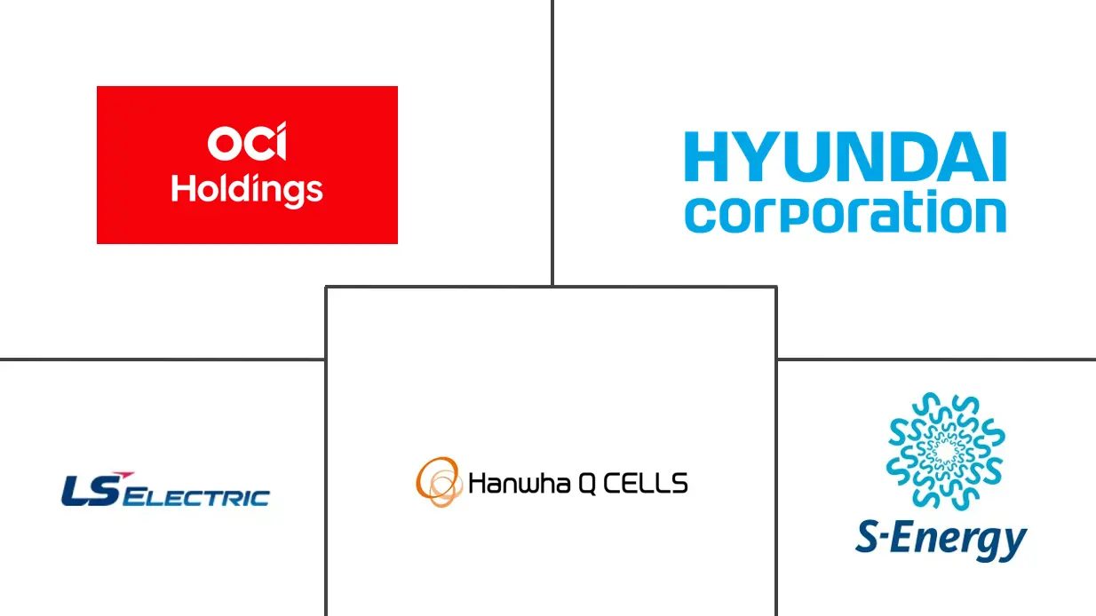 Major players in South Korea Solar Energy industry