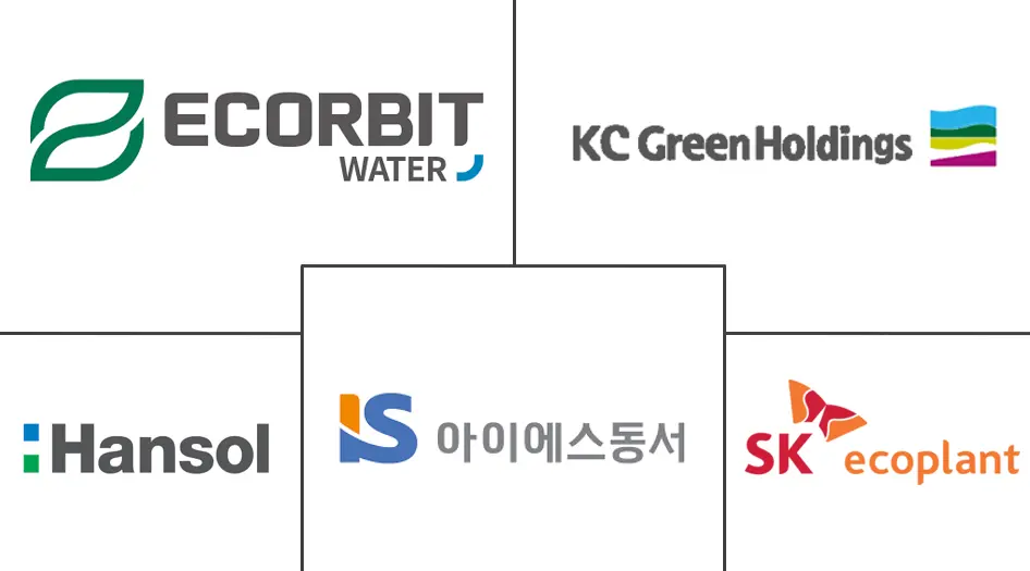 Hauptakteure in Markt für Siedlungsabfallwirtschaft in Südkorea Branche