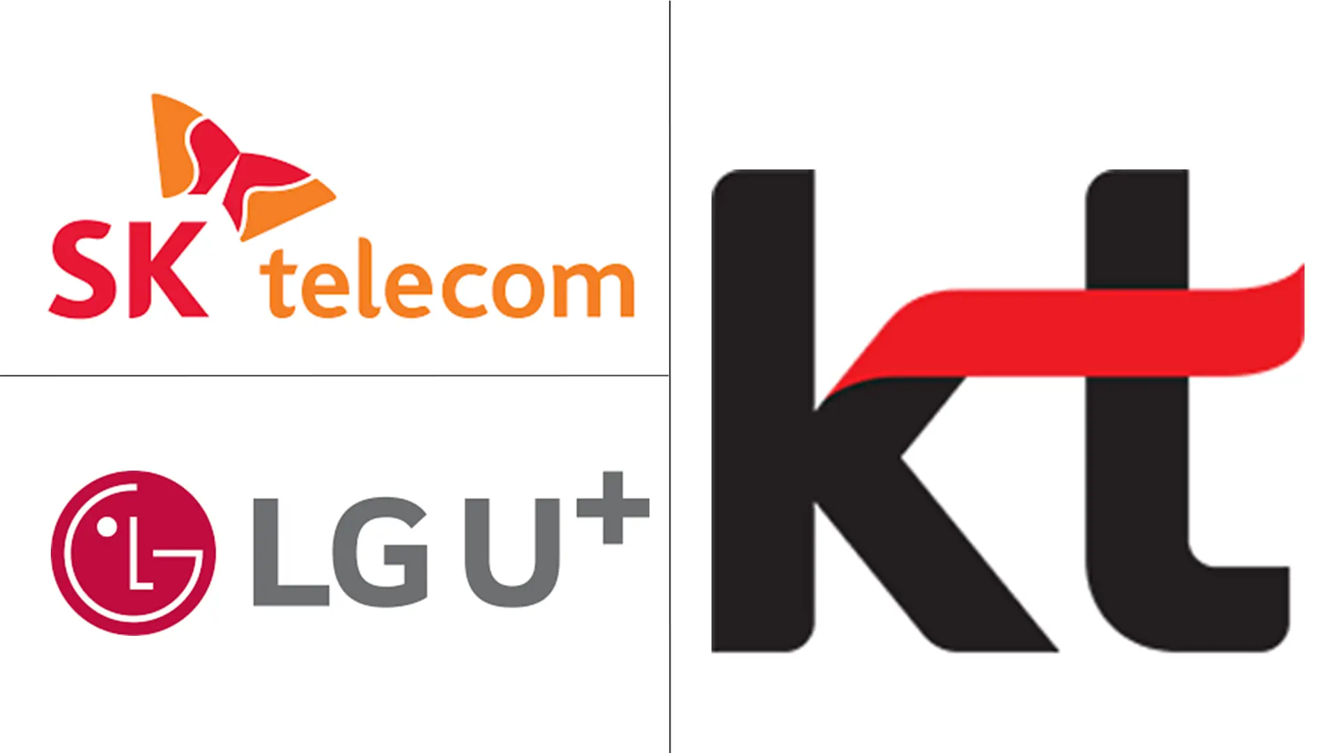 Principales actores en Mercado de MNO de Telecomunicaciones de Corea del Sur industria