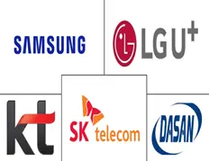 韓国の通信市場の主要企業