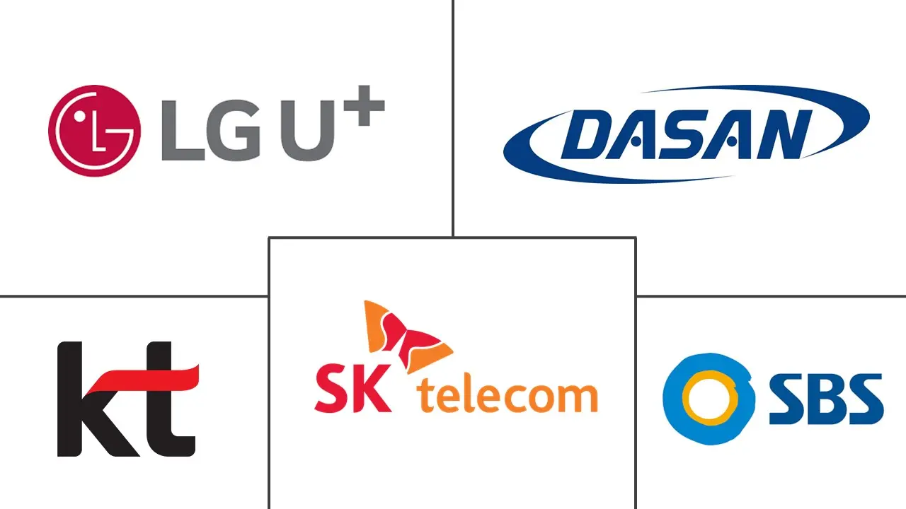 Major players in South Korea Telecom Tower industry