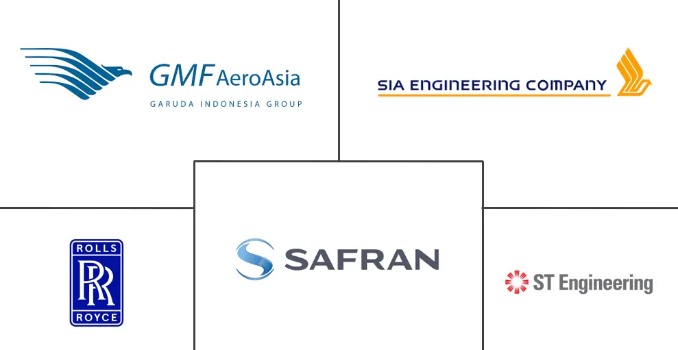 Major players in Southeast Asia Aircraft MRO industry