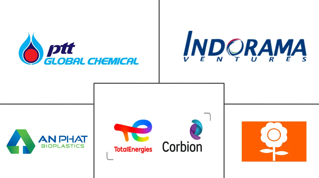 Southeast Asia Bioplastics Market Major Players