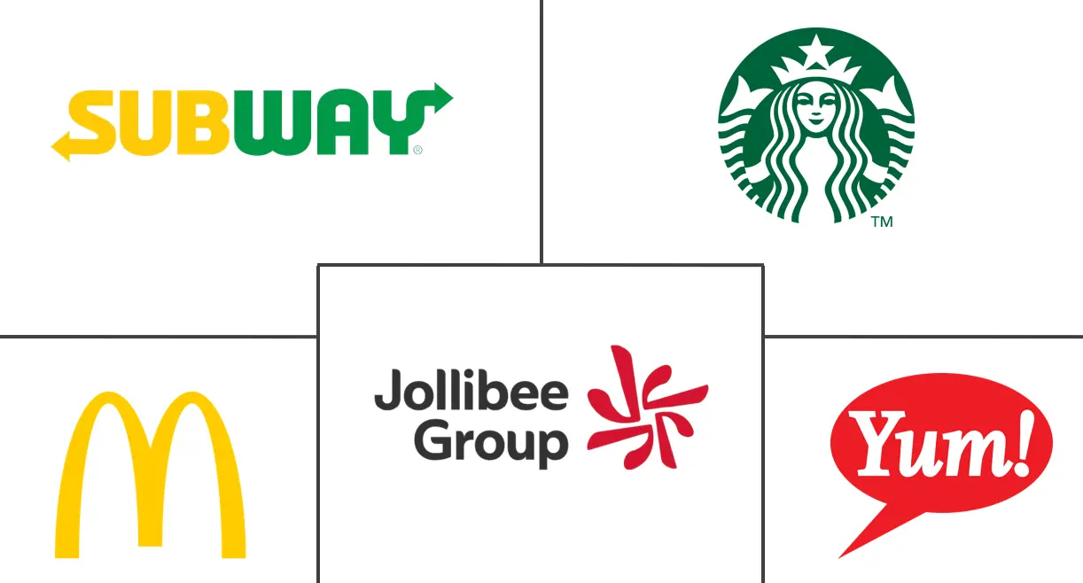 Major players in Southeast Asia Foodservice industry