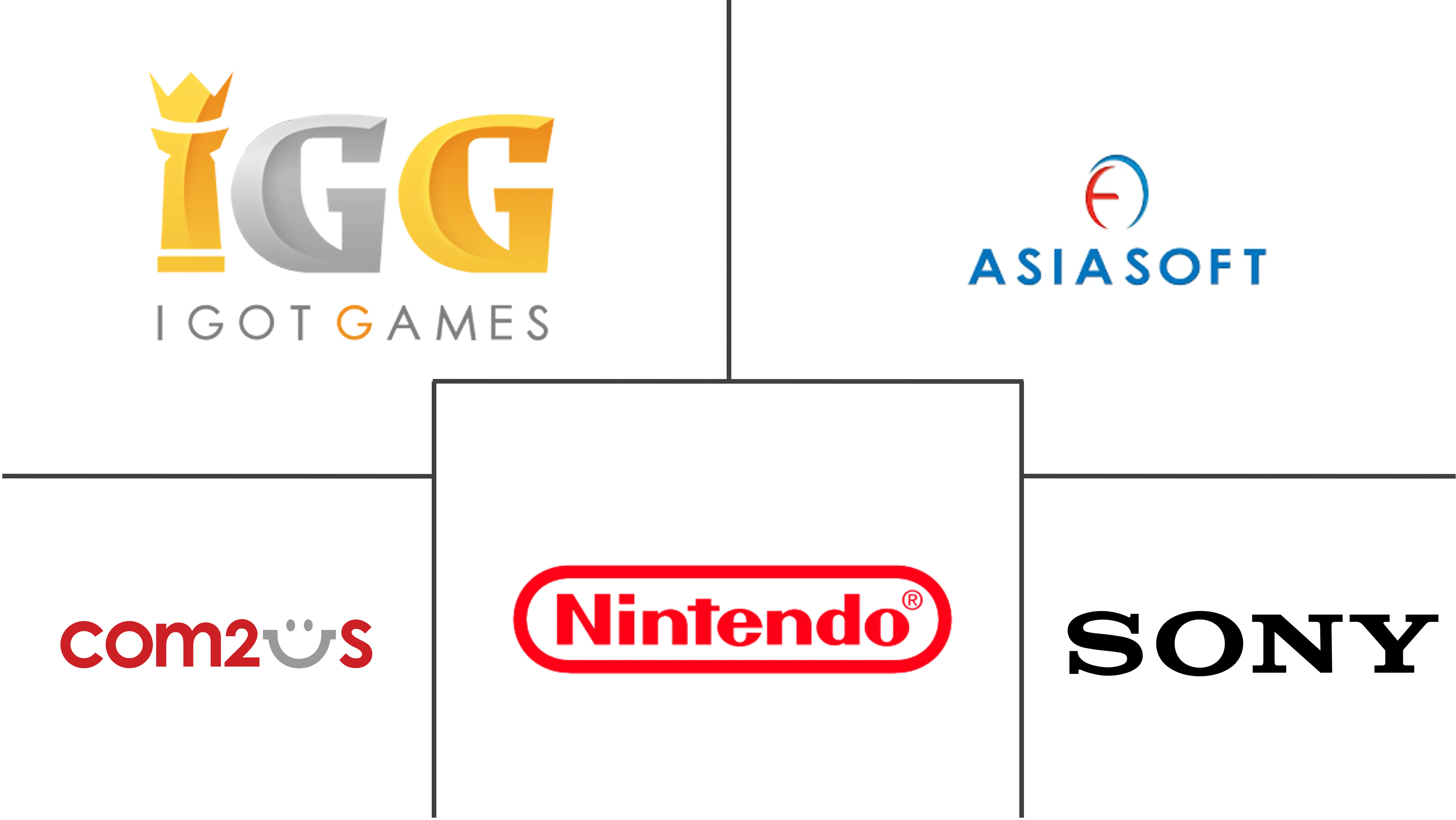 東南アジアのゲーム市場