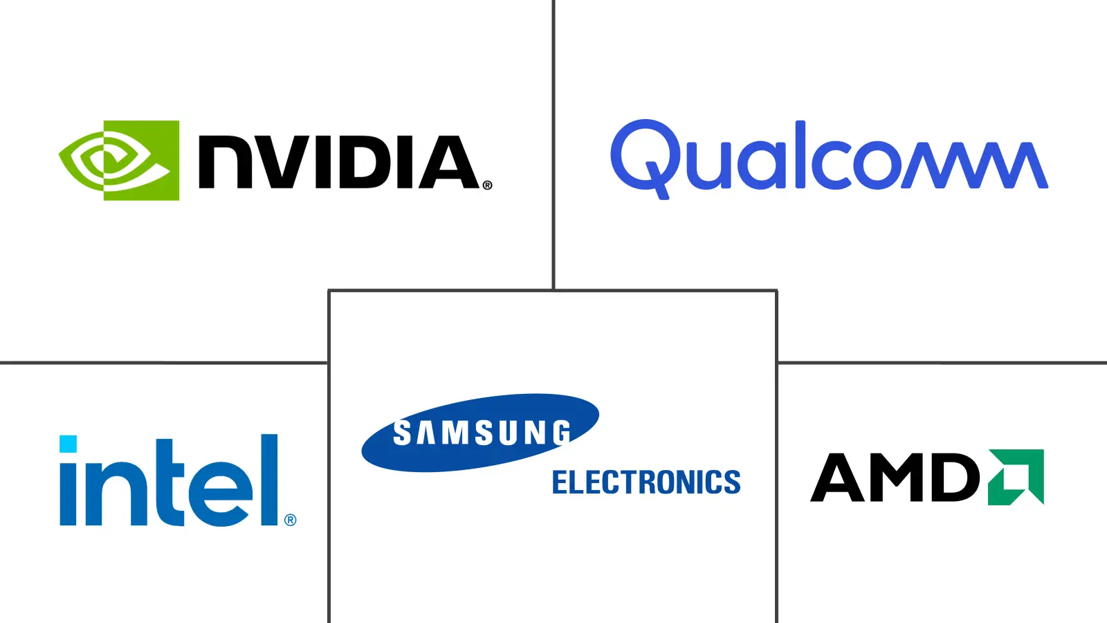 Major players in Southeast Asia GPU industry